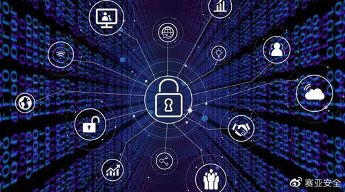 賽亞安全 暢聯(lián)信息如何應(yīng)對移動(dòng)網(wǎng)絡(luò)安全中的“新冠病毒”網(wǎng)絡(luò)服務(wù)