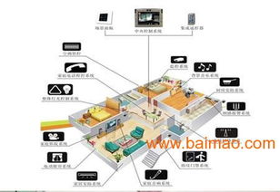 淮南觸摸、聲控與遙控開關(guān) 一站式了解生產(chǎn)廠家、價(jià)格與網(wǎng)絡(luò)服務(wù)